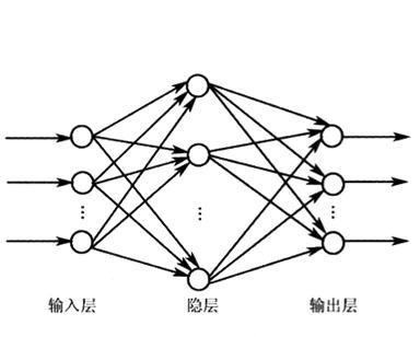 這裡寫圖片描述