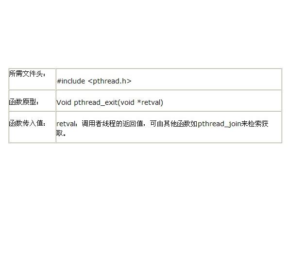 pthread_create 参数_线程pthread create_pthread_key_create