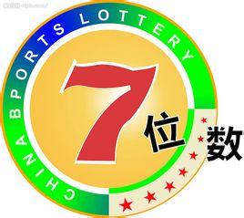 江苏7位数19058期开奖号码