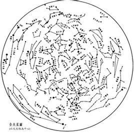 查阅资料,将四季星空代表的星座和能观察到的星座(20小时观察)名称