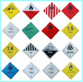 常用危险化学品的分类及标志