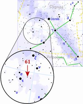 名称天津增廿九,是一个位于天鹅座的双星系统,由一对k型橙矮星所组成