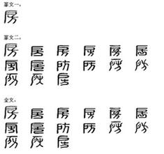 编辑2字源演变繁体部首:户[1]总笔画:8部外笔画:4简体部首:户拼音