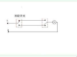 双开双控开关