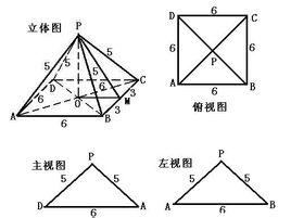 已知正四棱锥s-abcd的底面边长为a,侧棱长为2a,点p,q分别在bd和sc上
