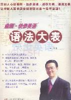 如何快速学习英语语法