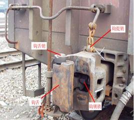 车钩(车钩)火车车皮或机车两端的挂钩,有连结,牵引及缓冲的作用.