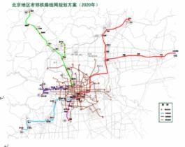 市郊铁路网