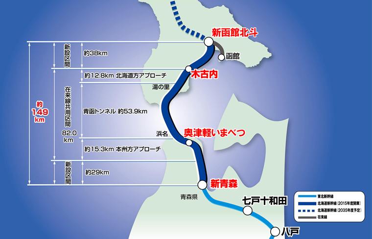 北海道新干线+-+搜狗百科