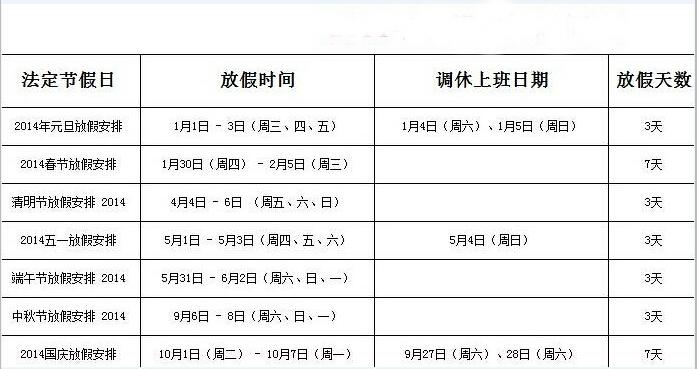 放假安排时间表,暑假安排时间表 2014年放假安排时间表