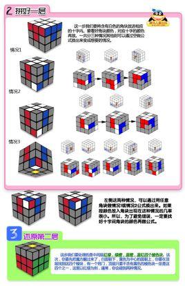 魔方快速还原法,教你7步还原魔方