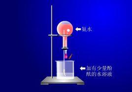 氨气喷泉实验视频_高中化学喷泉实验_nh3喷泉实验