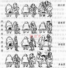 狂躁抑郁性精神病_抑郁质人的特征