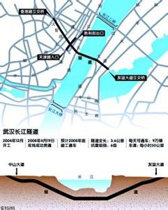 武汉长江隧道