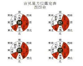 西四命—搜狗百科