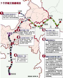 渝黔高速铁路