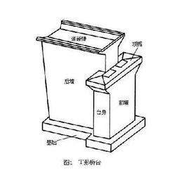 桥梁工程重力式u型桥台施工技术交底(含示意图)