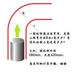 道路转弯半径怎么计算速度是20km/h