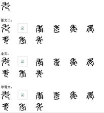 秀字经历的演变