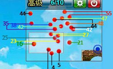 弹弹堂 - 搜狗百科