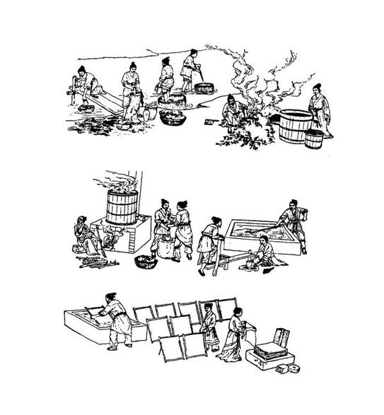 造纸术的发明对于人类文明的传播有巨大的作用图片