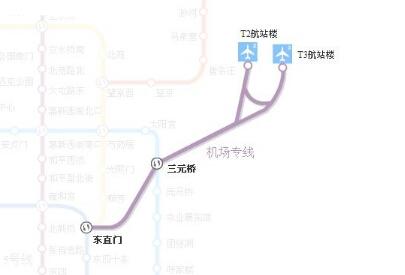 北京地铁机场线