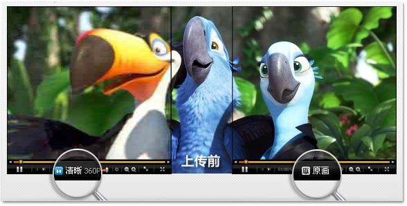 清晰度
