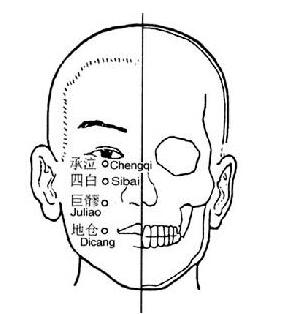 承泣