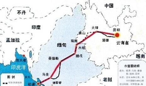 中缅国际铁路起点为中国云南省昆明市,终点为缅甸最大城市仰光.