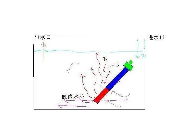 加热棒