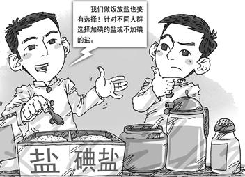 碘缺乏 - 搜狗百科