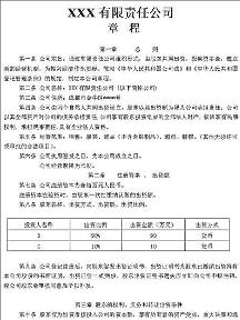 公司章程全文图片 0