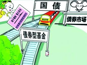 收入投入比(2)
