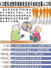 中国是第几人口大国_中国是世界第一人口大国-战争响起,中国可以动员多少军(2)