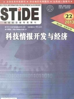 科技情报开发与经济_科技情报开发与经济