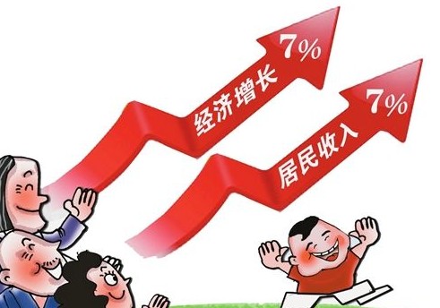 颈椎神经支配分布图_可支配收入