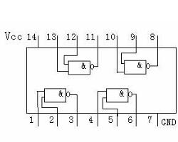 数字电路(进行算术运算和逻辑运算的电路)