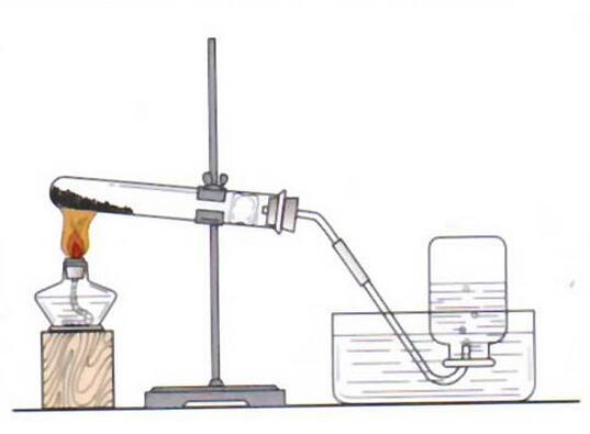 高锰酸钾需要加热一段时间再分解吗 升学入学