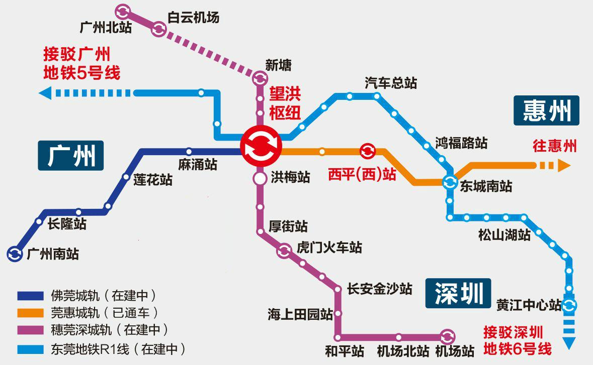 东莞市和惠州市的城际铁路,呈东西走向,为珠三角城际快速轨道交通的
