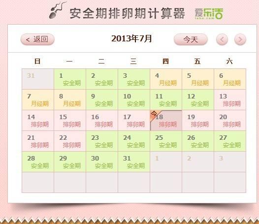 从避孕的角度讲女性每个月经周期分为月经期,排卵期和安全期.