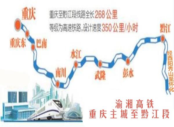 渝湘高速铁路