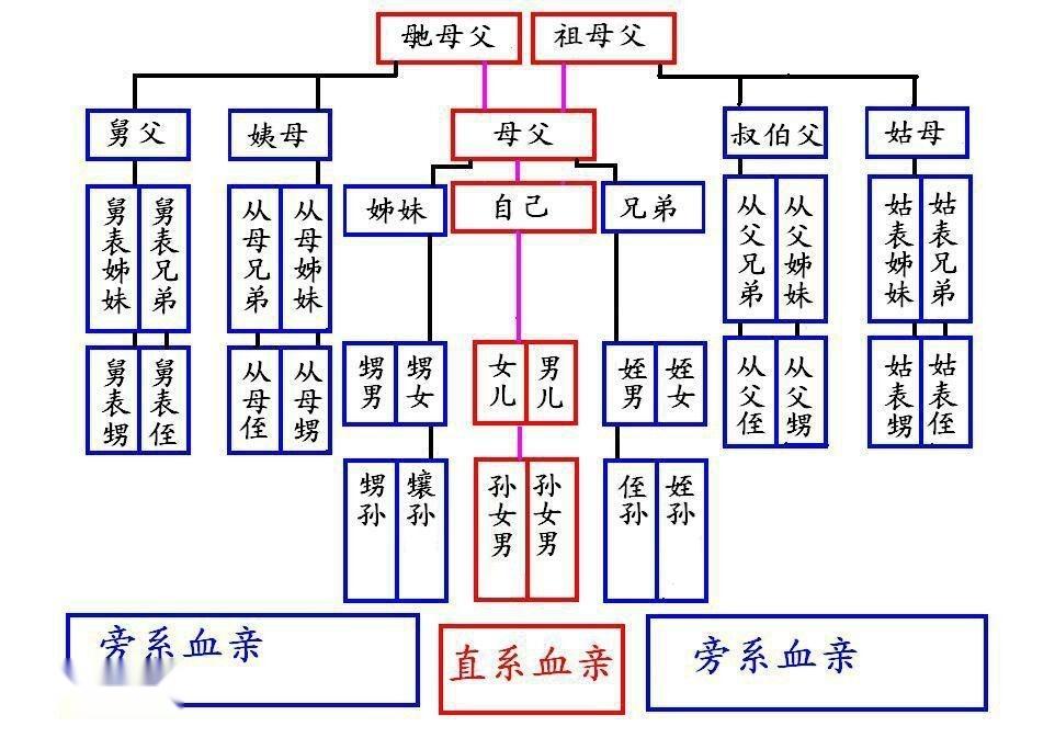 老爷[称谓]是什么 关于老爷[称谓]的详细介绍