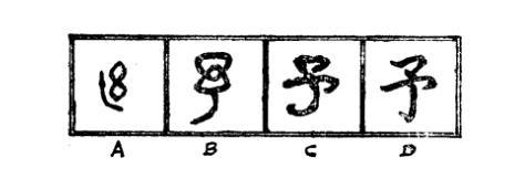 フ丨笔顺cnhj98版五笔u:4e88;gbk:d3e8;郑码:xsxi字码乙简体部首ㄩ