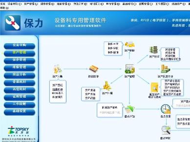 设备管理软件供应商 0