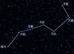 七星北斗阵