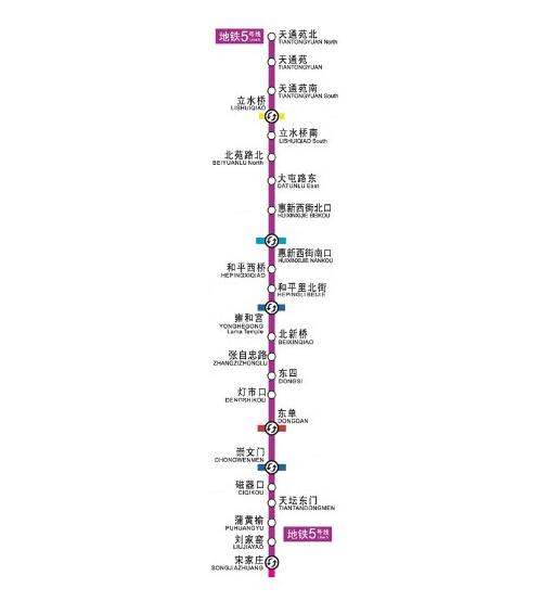北京地铁五号线是北京的一条地铁线路,也是北京