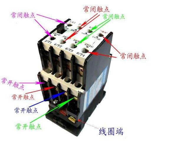 交流接触器