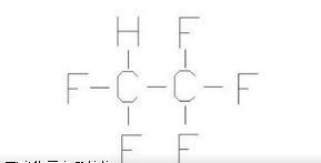 中文名碳化氢 英文名hydoncarbon 化学式不固定 外    观烟雾状 安全