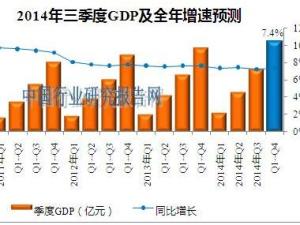 国内生产总值gdp_中国人吃出了一个瑞典GDP 2017中国GDP再迎新增长点