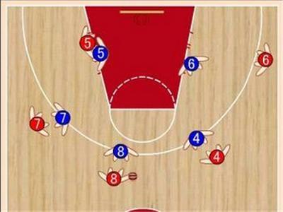 半场人盯人防守战术是在篮球比赛中由进攻转入防守时,全队有组织地